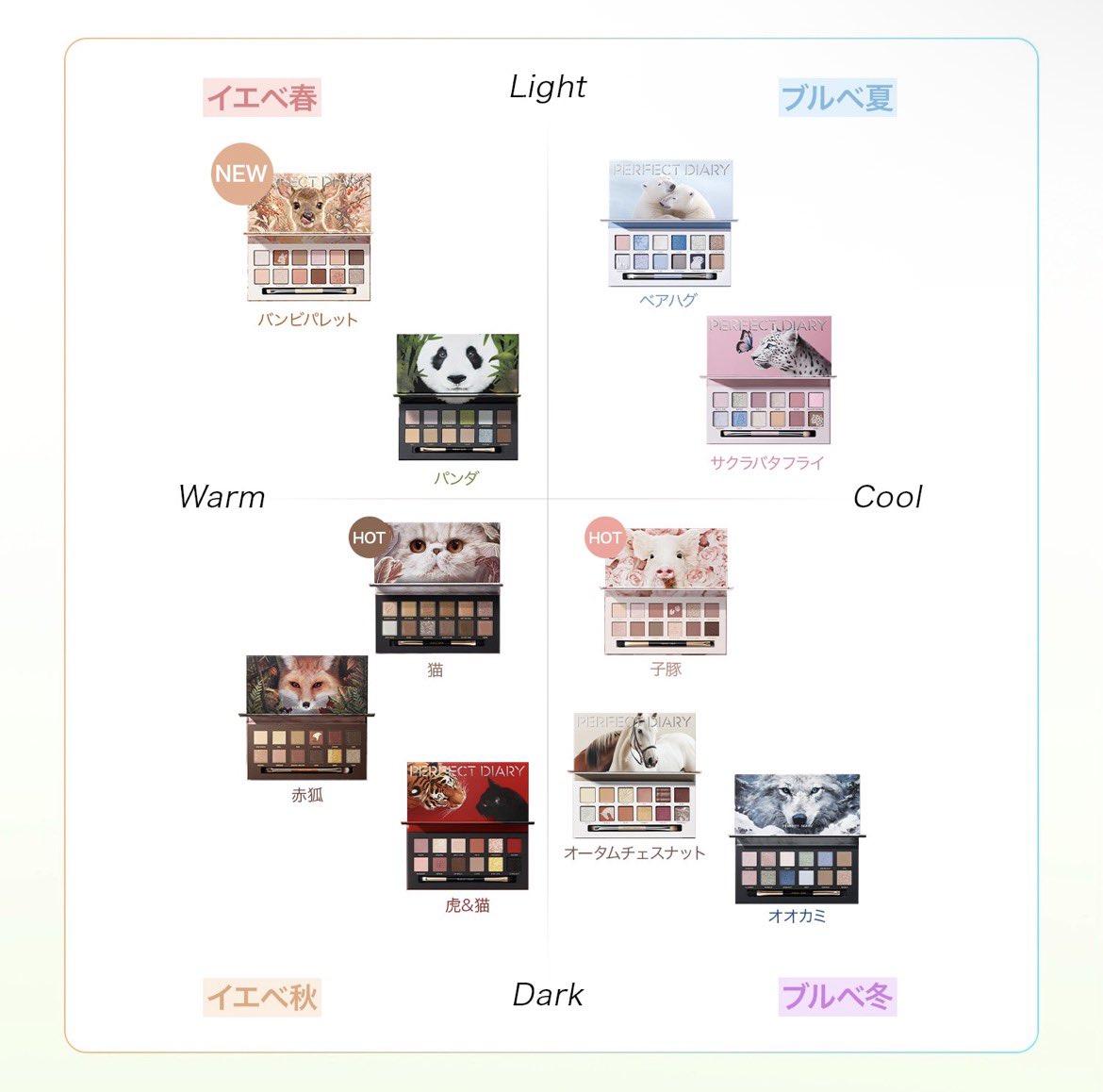 candy_2pop's tweet photo. くそーイエベ春でしかも小鹿なのほんまにｳﾚｼｲﾎｼｲ😭ᩚ🦌🌸🍡🍃 https://t.co/qu5PaKzlDF