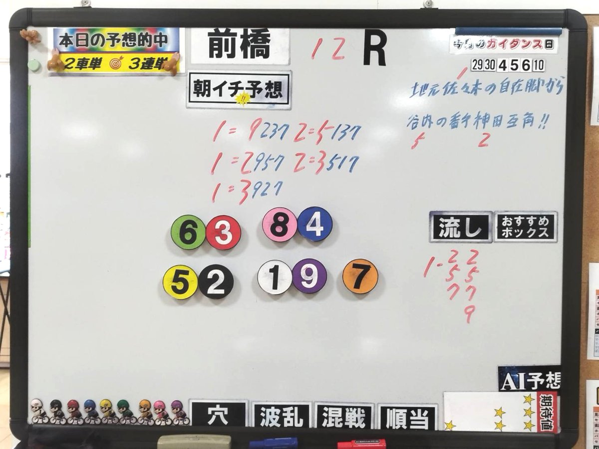 satellite_oga's tweet photo. 前橋競輪10R〜12Rの予想です😊
ご来場お待ちしています！

#サテライト男鹿 #ガイダンス山崎
#競輪予想 #前橋競輪 https://t.co/xQQi94Ojn4