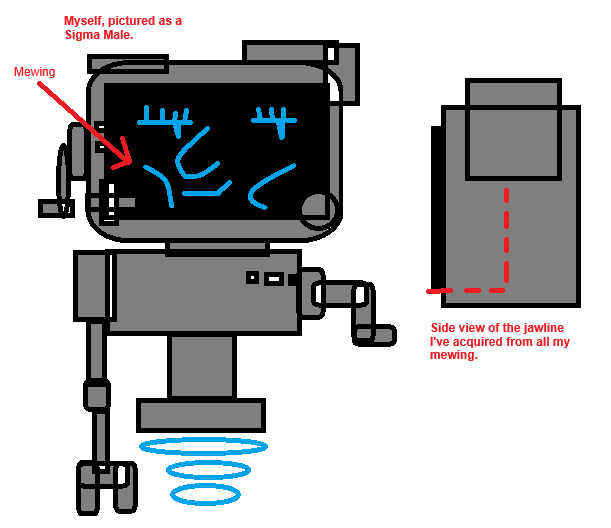 THESCRYBEOFTECH's tweet photo. Decided I'd illustrate a diagram for the more uninformed. Enjoy. https://t.co/OM1FIuTFzh