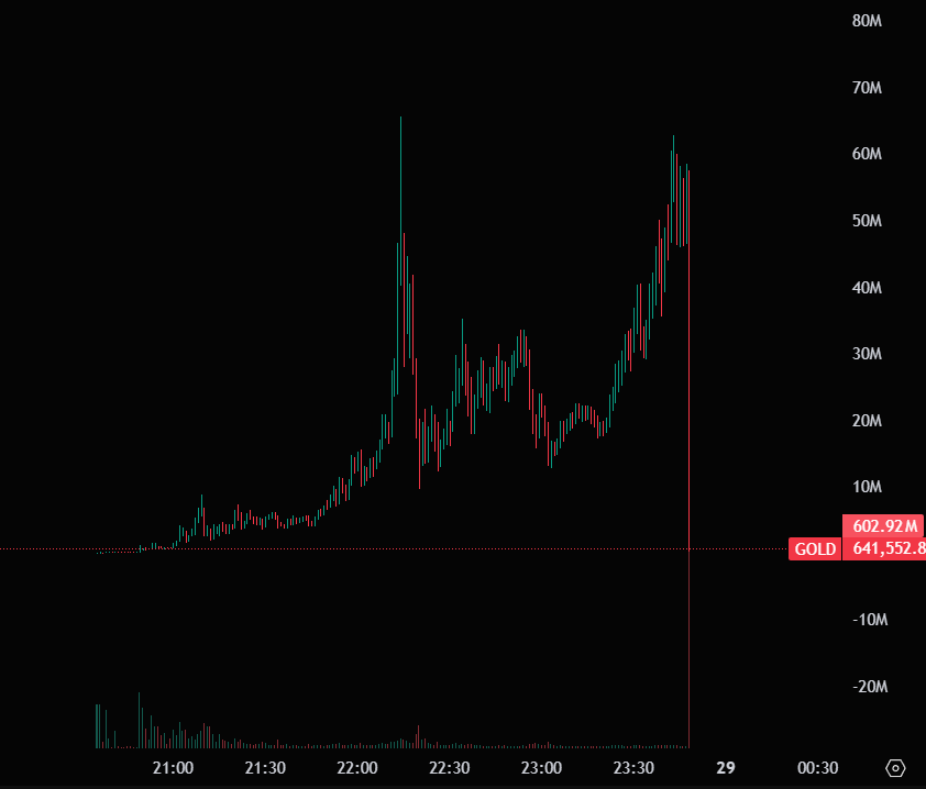 p_eng_uin's tweet photo. If you lost money, you 100% deserved it https://t.co/d3v12FE7Hm