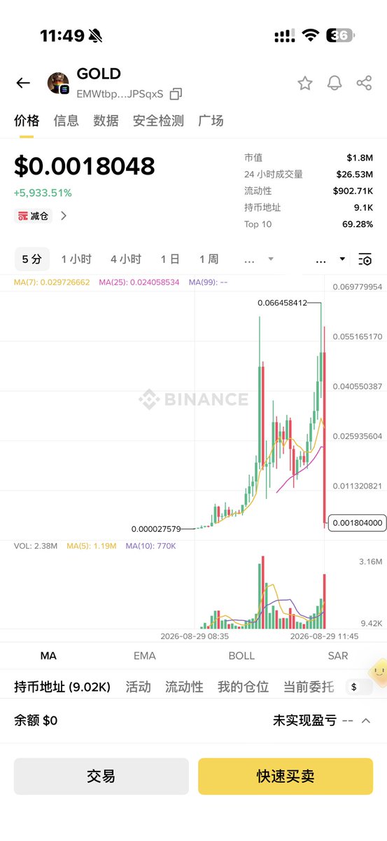 jadelu1122's tweet photo. scam https://t.co/sUPlOBPGOY