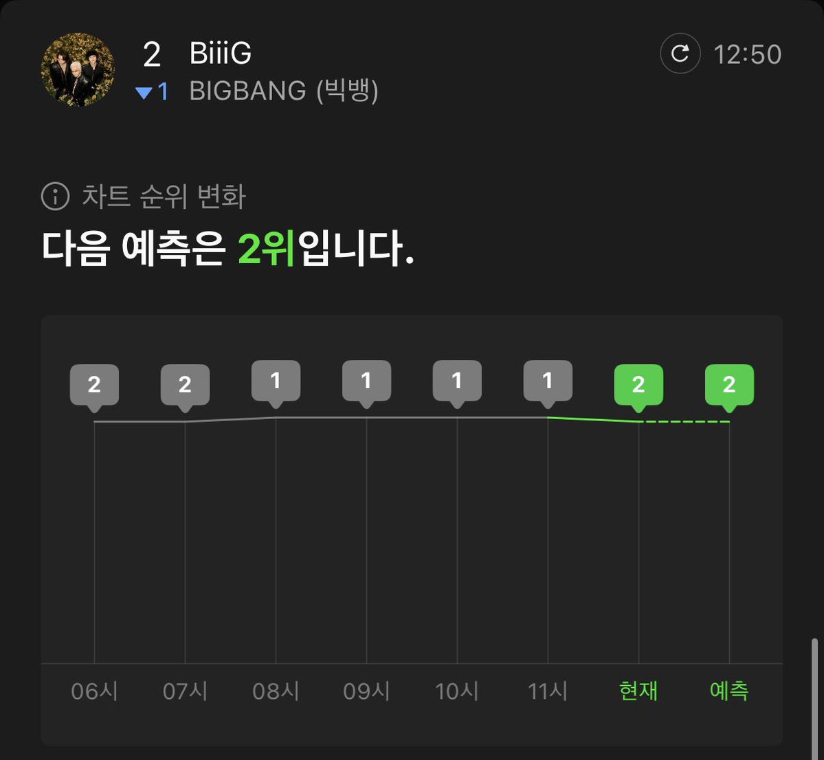 gdragon_pp's tweet photo. 제발스밍처하자고 https://t.co/KH1QZXmLKG
