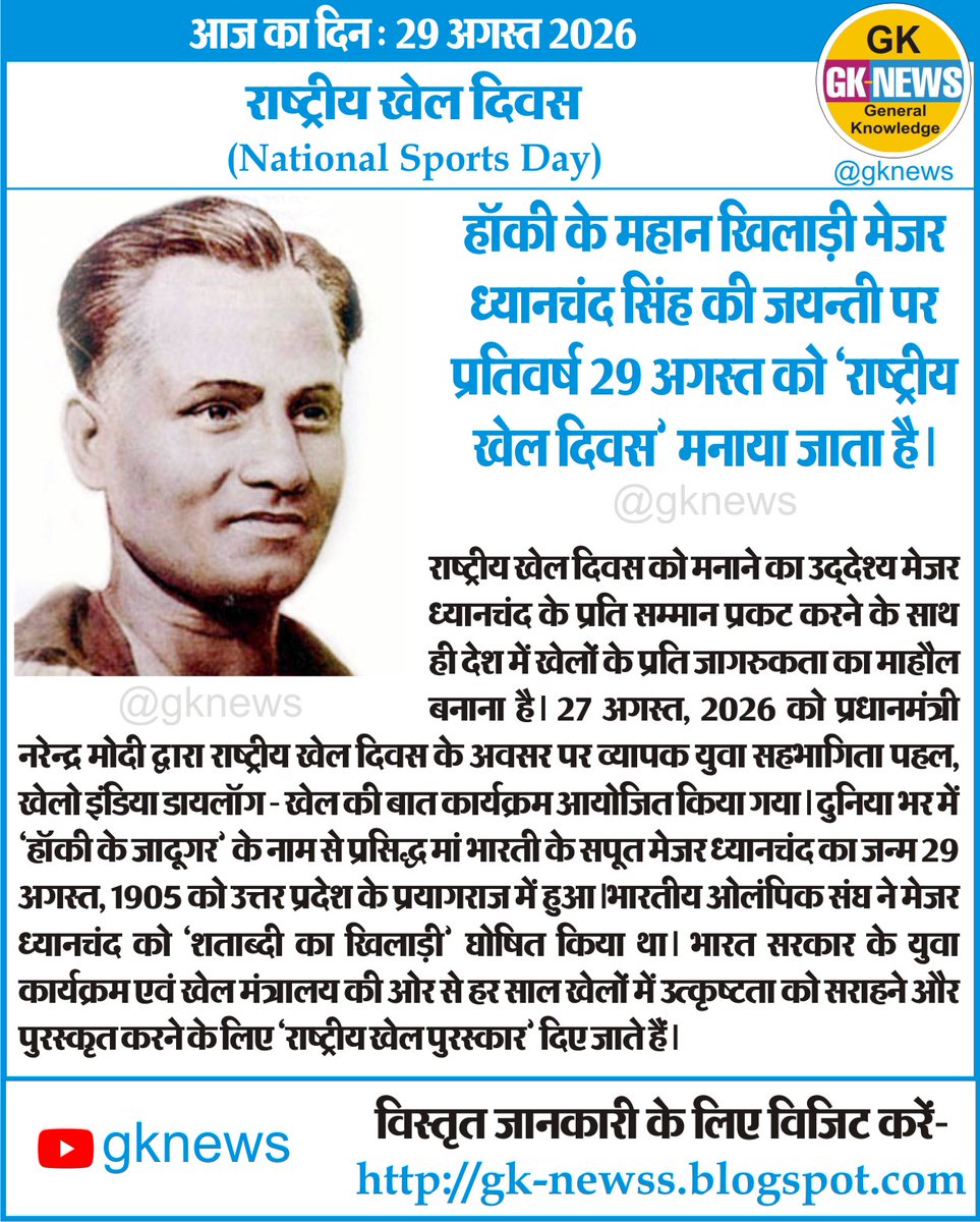gknewss's tweet photo. आज का दिन : 29 अगस्त 2026

राष्ट्रीय खेल दिवस
(National Sports Day)

#onthisday
#onthisdayinhindi
#GeneralKnowledge
#NationalSportsDay
#gknews
#NSD2026
#राष्ट्रीय_खेल_दिवस https://t.co/I9mDeILFtn