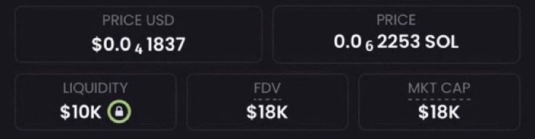 AlphaAgentcall's tweet photo. I begged u to buy $ANSEM - it did 8500x

I begged u to buy $CASHCAT - it did 494x

I begged u to buy $CUPSEY - it did 250x

I just found another low-cap meme with 100 - 5000x potential Currently trading at 18k mcap

I Will send the CA to those who like, retweet, and comment 'ME' https://t.co/oqaGzxjIhn