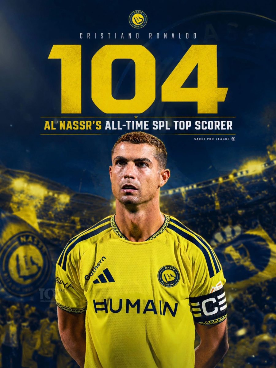 WorldSportsEN's tweet photo. Cristiano Ronaldo just hit 978 career goals. The GOAT is 22 away from 1,000.
On Friday, August 28, 2026, Cristiano Ronaldo scored the winner for Al Nassr in a 2-1 victory over Al Taawoun. The 50th-minute finish took his official senior tally to 978 goals. He now stands just 22 goals from the historic 1,000-goal mark — a number no player has ever officially reached in competitive football. 
At 41, Ronaldo is still producing. Al Nassr sit top of the Saudi Pro League with four wins from four. The goal also made him the club’s all-time leading scorer in the Saudi Pro League era.

  WORLD SPORTS VN