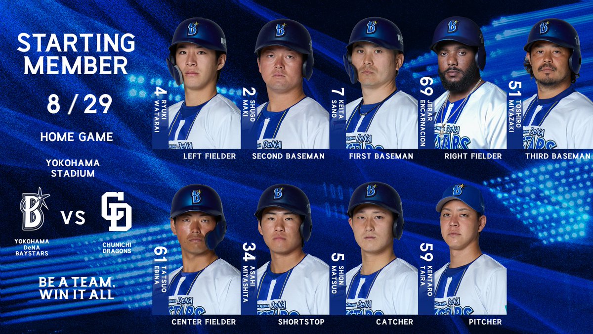 ydb_yokohama's tweet photo. 本日のSTARTING LINEUP. 

#baystars https://t.co/OyotFbPaL9