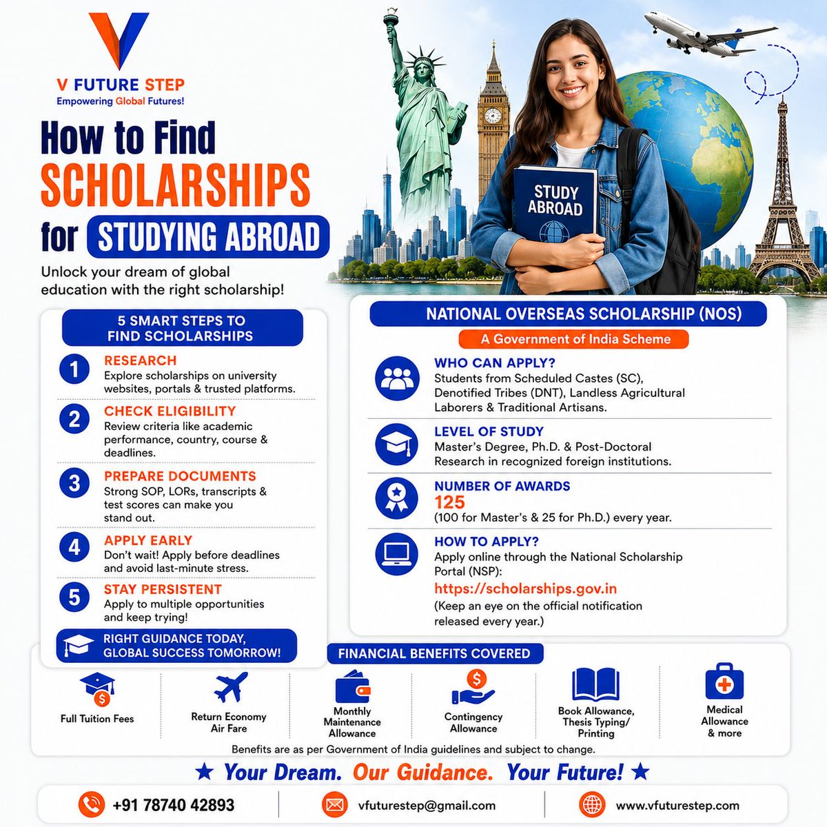 vfuturestep's tweet photo. How to Find Scholarships for Studying Abroad?

For more Details, Click Here: https://t.co/RRtqqF1FaM
Call: +91 78740 42893, Email: vfuturestep@gmail.com 

#StudyAbroad#ScholarshipTips #StudyAbroadPlanning#StudentScholarships #StudyInCanada #StudyInAustralia #StudyInUK #StudyInUSA https://t.co/e3Q7PYAoge