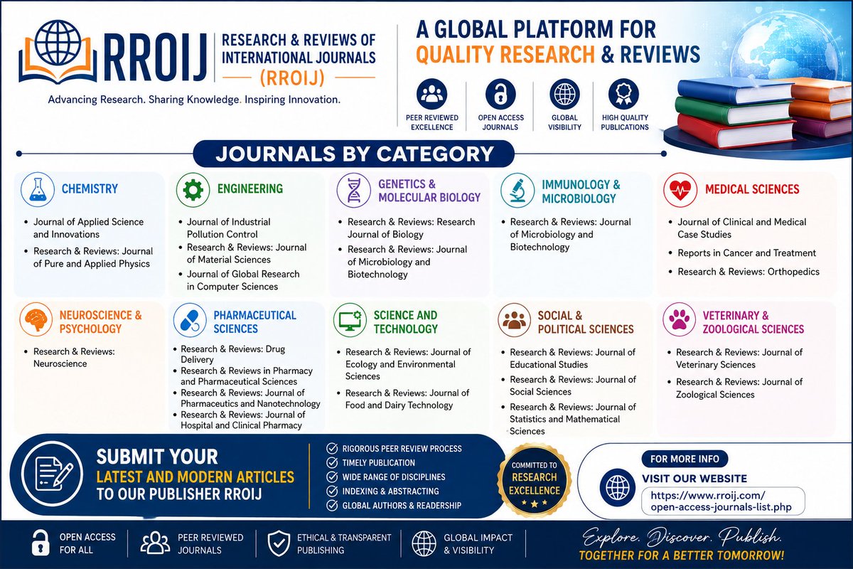 RROIJResearch's tweet photo. Looking for a reliable platform to publish your next manuscript?💡📈RROIJ connects diverse research communities through high-quality, peer-reviewed open-access journals.🏆Elevate your academic impact and submit your work today📩
#ScholarlyPublishing #OpenScience #ResearchMatters https://t.co/Hgmj7DrtT0