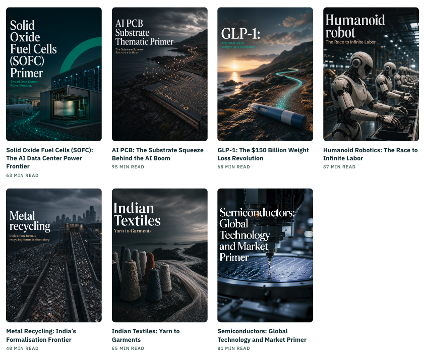Investorstackin's tweet photo. 3 new thematic primers are live on https://t.co/sdW5BBQCTp

- Semiconductors
- Indian Textiles: From yarn to garments
- Humanoids

Primers are the great way to learn an industry from scratch.

Our HVDC primer got a lot of attention after @phreakv6 shared it on valuepickr.

Each primer walks through how the industry works, the key players and the value chain in depth.

11 primers are now live.