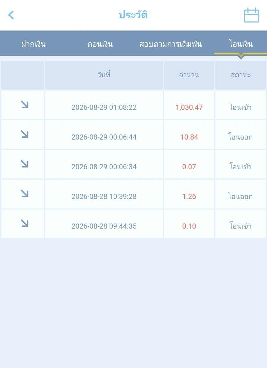 dodmawin's tweet photo. รูปเกมแตกมันเยอะประมวนภาพให้ดูไม่หมด 10 ถอน1030 ระบบนี้เลย

สมาชิกใหม่ รับเครดิตฟรี 
1เน็ต 1ซิมในเครื่อง  No wifi
No wpn

3เว็ป ระบบ คลายๆกัน 
#เครดิตฟรี188 แจกโค้ดในกลุ่ม
75r
https://t.co/WeNnCgaqFt

ฟรี28
68g
https://t.co/LT9iqeB1yD

ฟรี8
D55
https://t.co/xRNdPcxJzw https://t.co/nNI8aqG7eQ