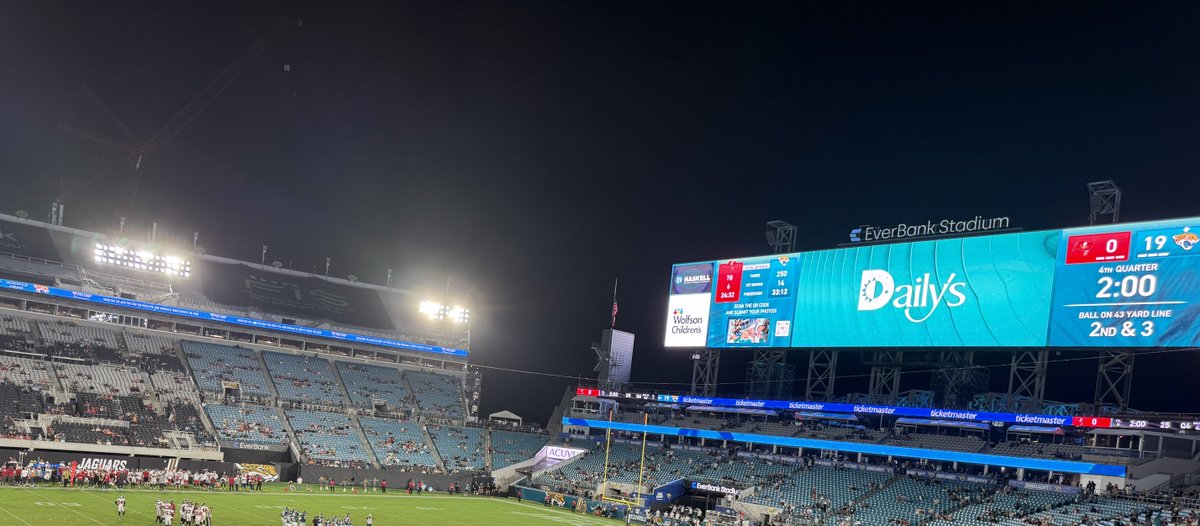 rickrrobertson's tweet photo. Go Jaguars! https://t.co/52XvFABSdy