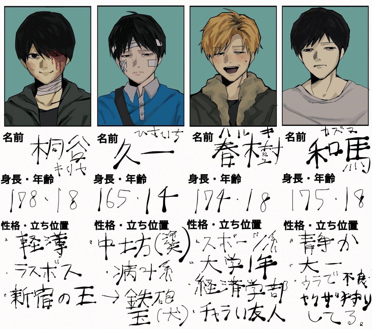2vP64e4k7x6542's tweet photo. #ドムドムチーチー
ミリしらで兄にやらせたら不良漫画だと思われてオワッタ https://t.co/xofKJHXKoL