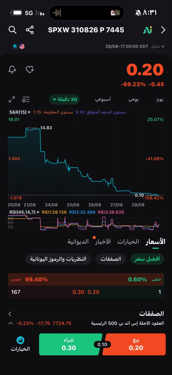 Sciences1983's tweet photo. @al3ony12 @ali_alrabii كلامك صحيح https://t.co/l8FEz6wZzT