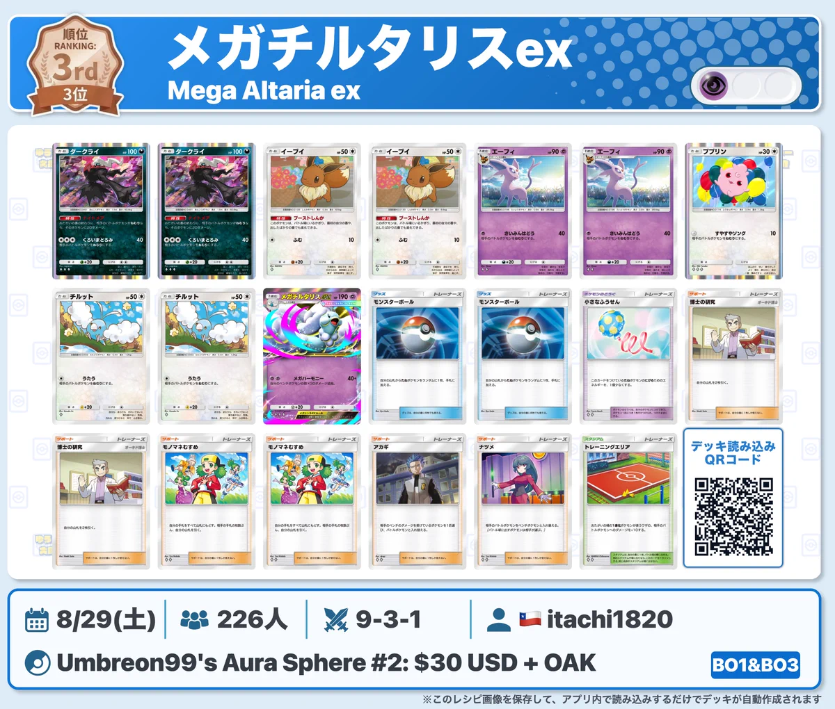 カントー地方のゆうき｜ポケポケデッキ紹介 on X: 