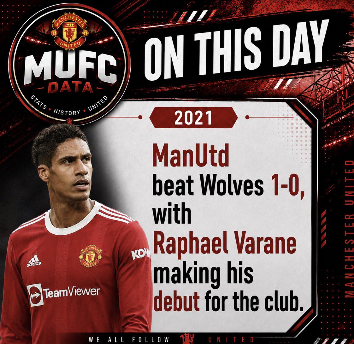 MUFCData's tweet photo. #MUFC https://t.co/tzu2nnK2aj