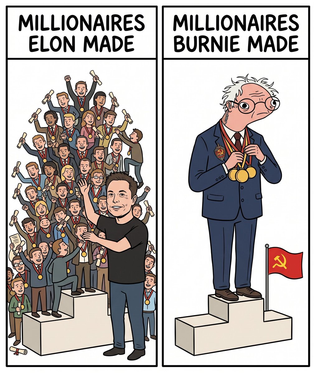 BurnieSendersX's tweet photo. This isn't fair, comrade https://t.co/qo9CYr1tkS