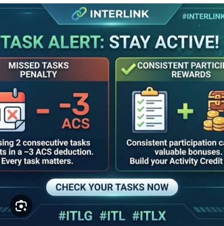sunitha185897's tweet photo. :
�⁠InterLink main points
�⁠InterLink KYC
�⁠InterLink network
�⁠InterLink Visa/Card #interlink #itl #itlx #itlg https://t.co/bvssZQbsRq
