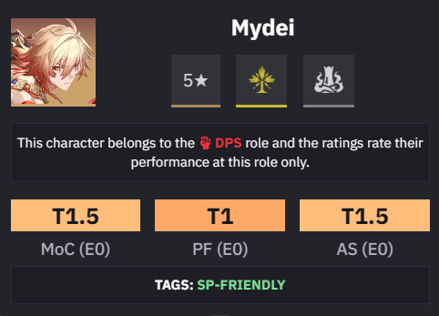 ChartsMydei's tweet photo. Unfortunately, Mydei drops to T1.5 in MoC at Prydwen's latest update. https://t.co/7ecGLMC1TW