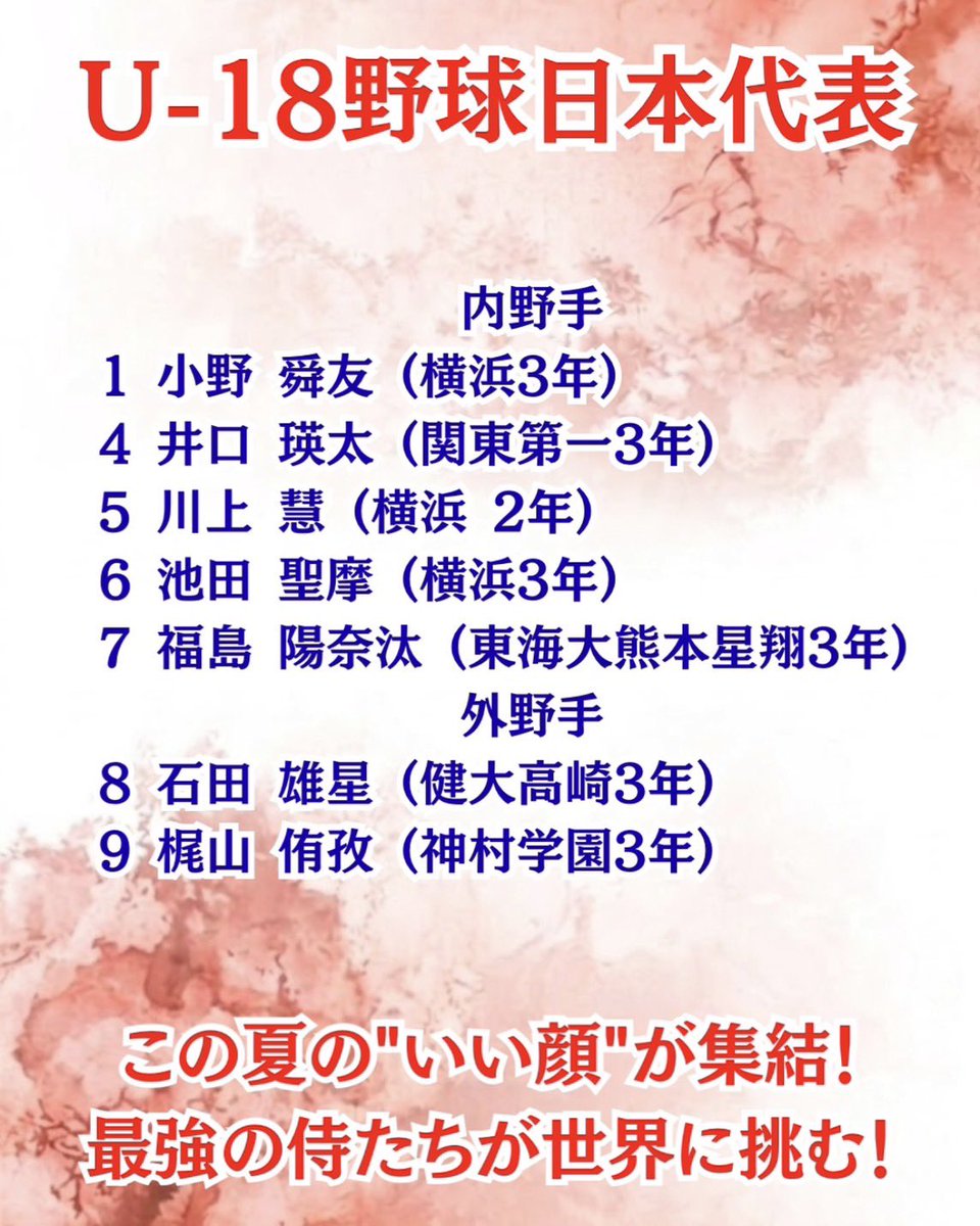 nettoh_koshien's tweet photo. 第14回 BFA U18アジア野球選手権
この夏の"いい顔"が集結！

本日夜6時～大学日本代表との
壮行試合を配信！！👀✨

日本代表の初戦は
9月7日（月）日本🇯🇵ー香港🇭🇰

最強の侍たちが世界に挑む!!
熱闘必至の日本戦を
バーチャル高校野球がLIVE配信📺🔥

https://t.co/fUS8jks7AJ https://t.co/ht1XwTnDJF