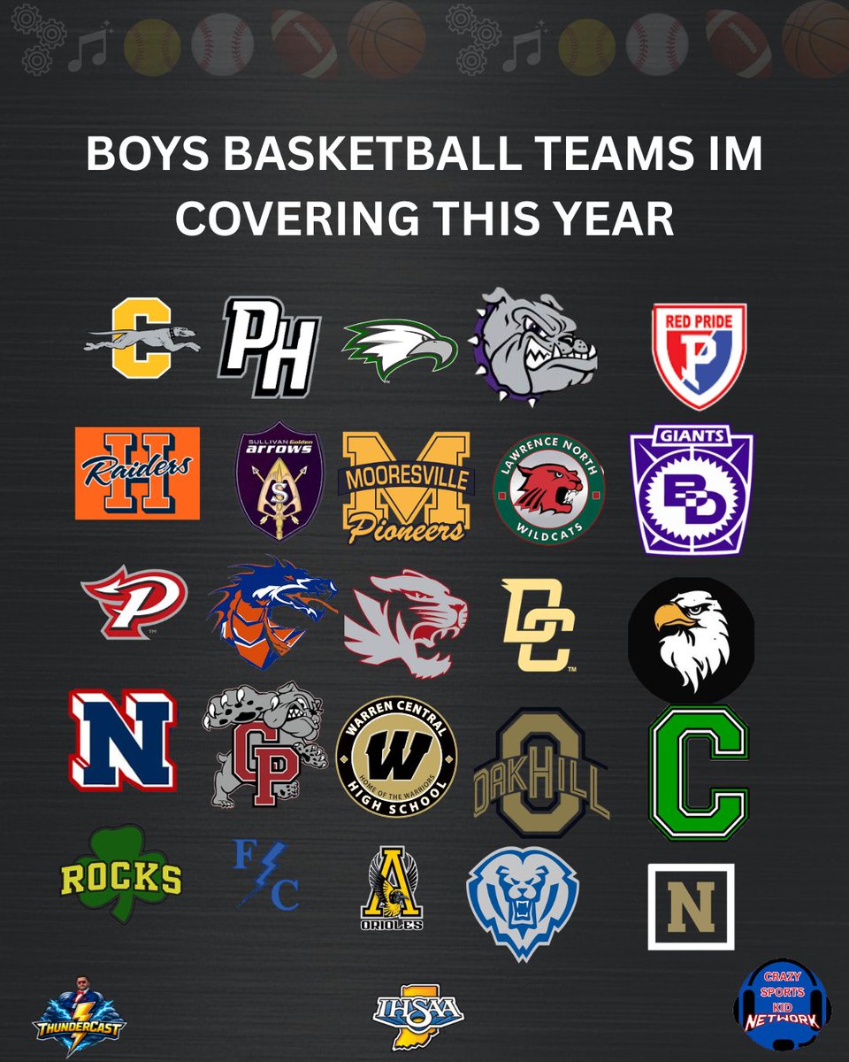 TcastOfficial99's tweet photo. Here are the 25 basketball teams I'm covering this year for the Thundercast https://t.co/aGaSST3u4x