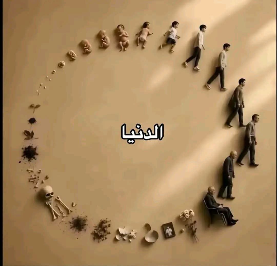 zah1680's tweet photo. {إِنَّكَ مَيِّتٌ وَإِنَّهُمْ مَيِّتُونَ}. https://t.co/pRHeP7h2x9