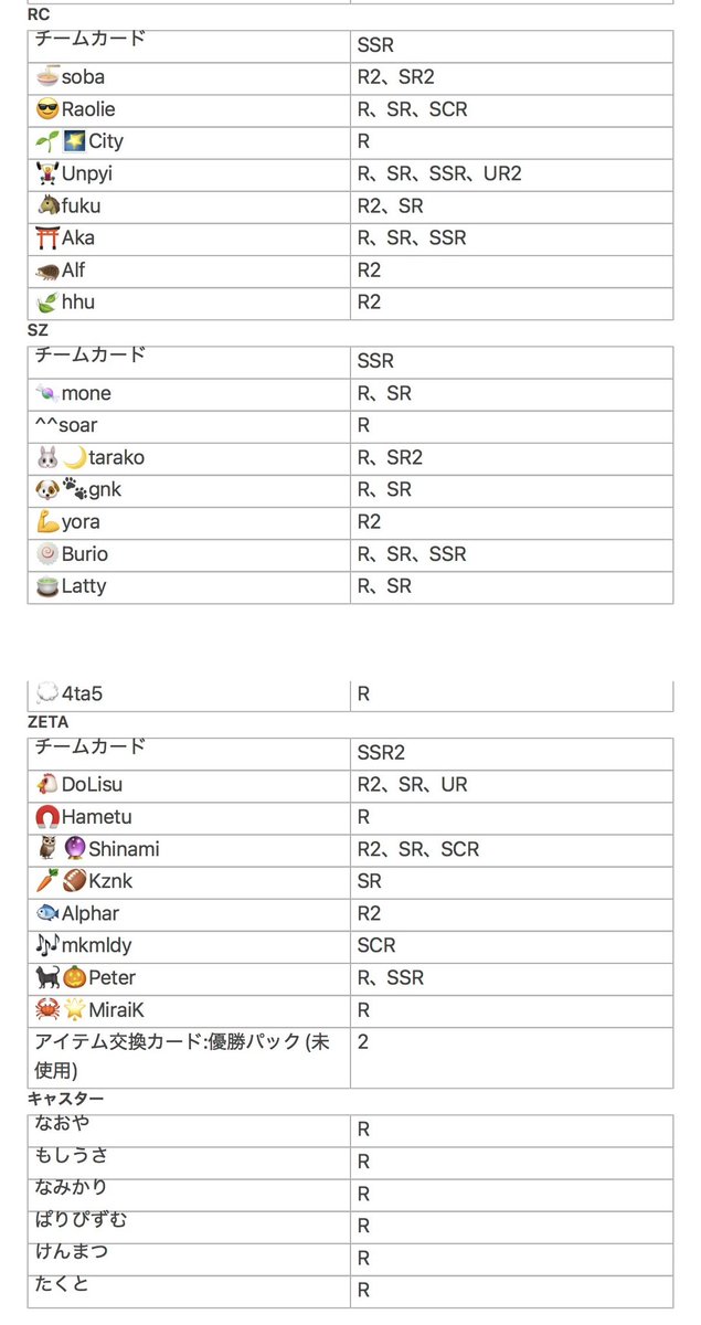 akdk_sp3k's tweet photo. 交換 譲渡 IJLカード 2025秋シーズン 

譲)画像1、2枚目

求）画像3枚目

郵送での交換希望。買取も可能です。

過去弾の所持カードについてはツリーに繋げます。お気軽にお声かけください。 https://t.co/tkhBorRmwc