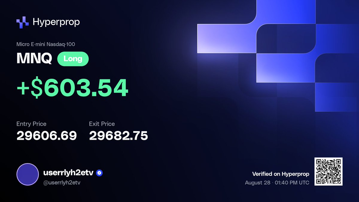 Icthuntnq's tweet photo. THIS IS MY SECOND DAY @hyperpropcom

THRUSDAY BE HIT.
FRIDAY TP HIT.

LOGIC WAS:-

30 mint fvg
smt with es
internal liquidity sweep with asia low
1 mint ifvg fill
Bang :- Tp hit. https://t.co/OQURk1UBb5