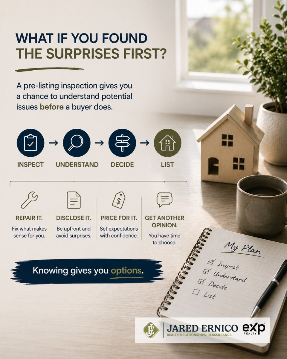ernico_j's tweet photo. The worst time to discover a problem with your house? After you accept an offer.

For some sellers, a pre-listing inspection means fewer surprises and more options when it matters.

Preparation > panic.

#CentreCountyRealEstate #SellingTips https://t.co/9uCIQoGn0m