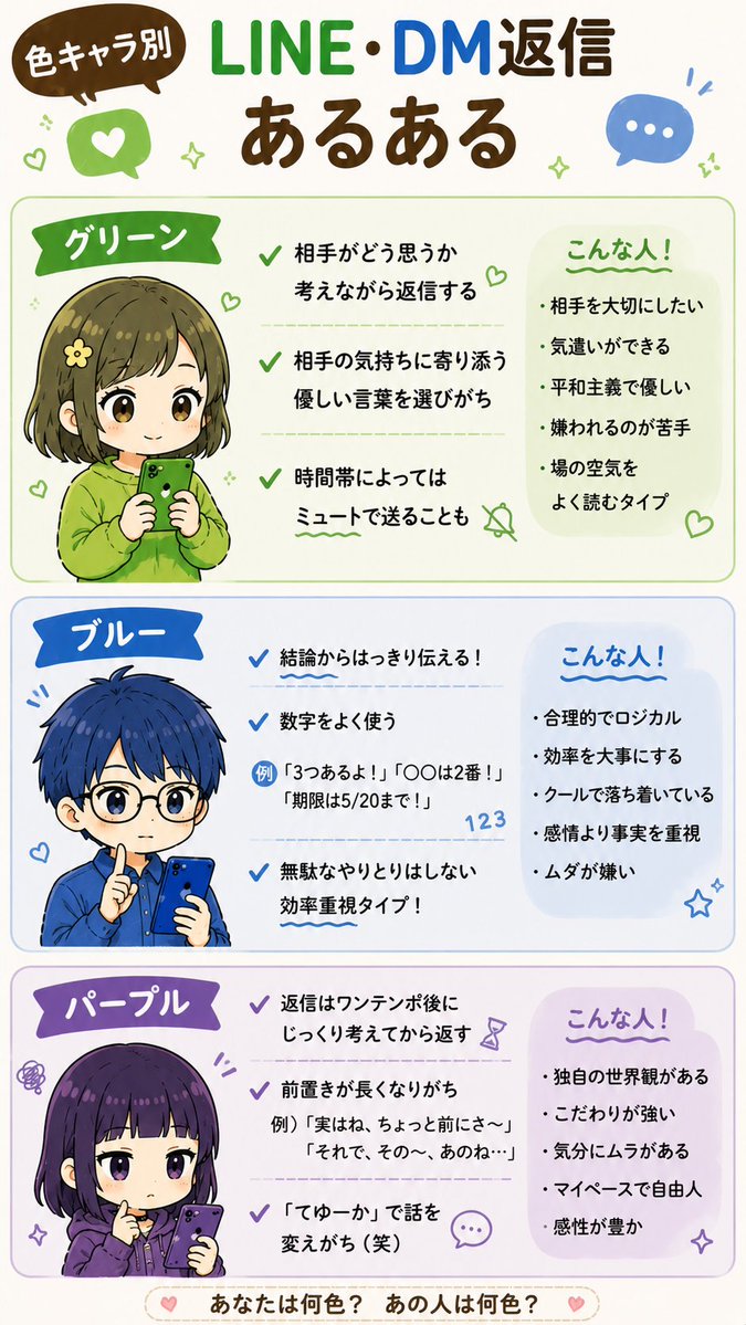 ColorM_310Tokyo's tweet photo. 色の心理学
あなたは何型ー？
ぜひ🟣🧡🟩などスタンプで良いのでリアクションしてね💖 https://t.co/NFQRFkD6z8