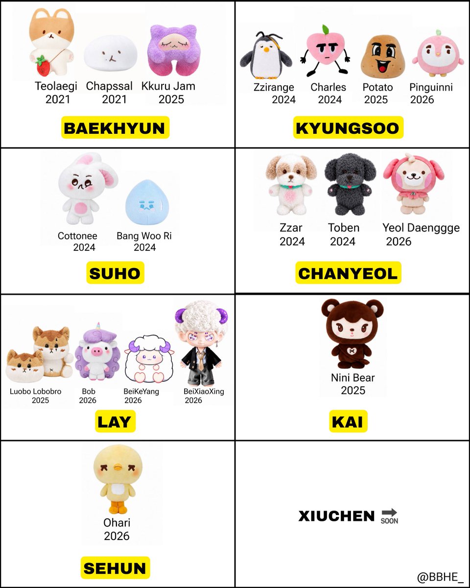 BBHE_'s tweet photo. EXO MEMBERS OFFICIAL DOLL COLLECTION IS SO CUTE 🥹 https://t.co/LerJANTCeB