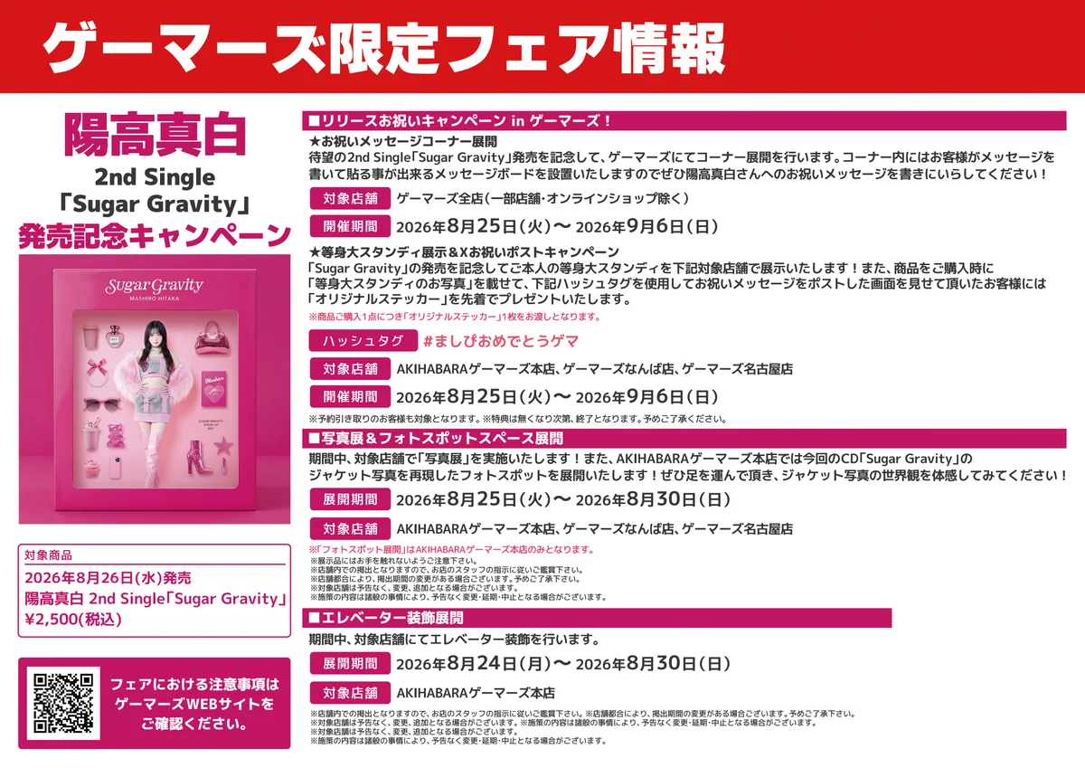 活動歴および当時の関連ビジュアル記録