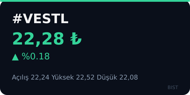 _high_zara's tweet photo. ZOREN 2.31'den dönüş yaptı, ama asıl mesele o dönüşün arkasındaki eller. Benzer bir tabloyu gece grupta paylaşmıştım, sıradaki hedefi de orada yazacağım 👀 #ZOREN #bist https://t.co/6p9uExKTlJ https://t.co/1NNti5L5Pn