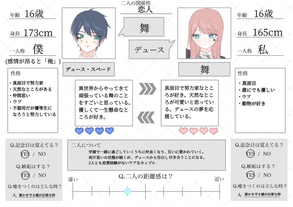 spa_de63's tweet photo. @NyancafezzZ 素敵な企画ありがとうございます！
参加失礼いたします！ https://t.co/8A4zWMkKUI