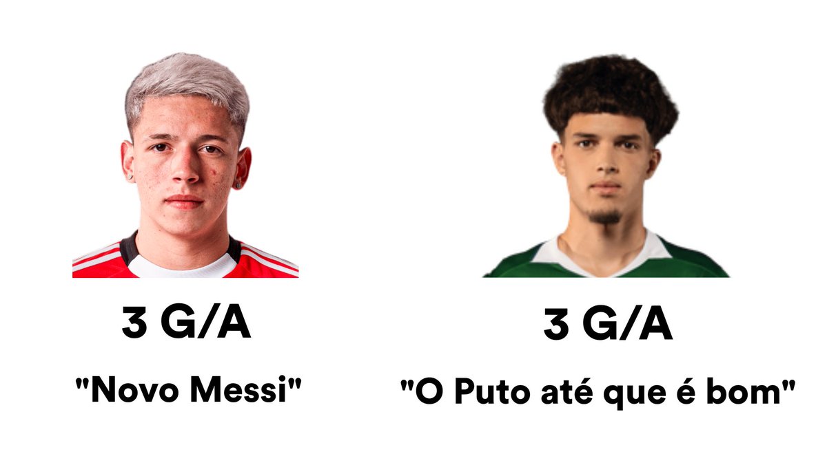 rickyptz's tweet photo. (Liga Portuguesa!) https://t.co/Z1aEX8M13w