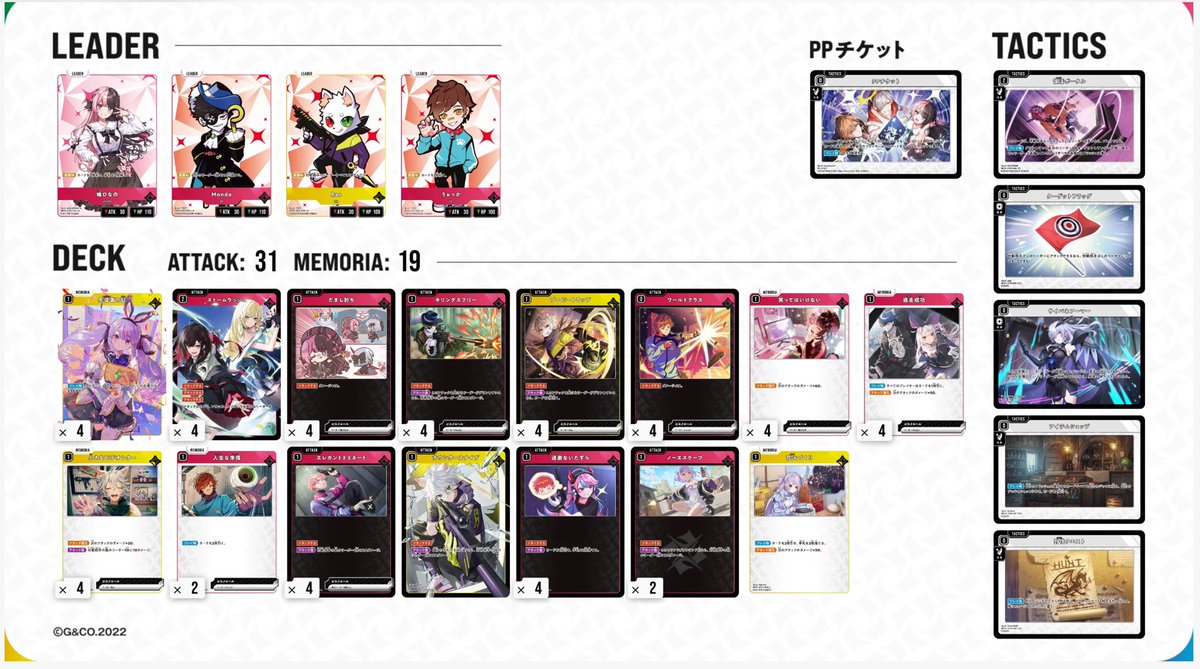 hattix_Official's tweet photo. 🥈team頂

A席:ぷりん(先導者ストーム)

B席:えむごり(強奪ストーム)

C席:今日丹(収穫アサルト) https://t.co/au6MD1CbAp