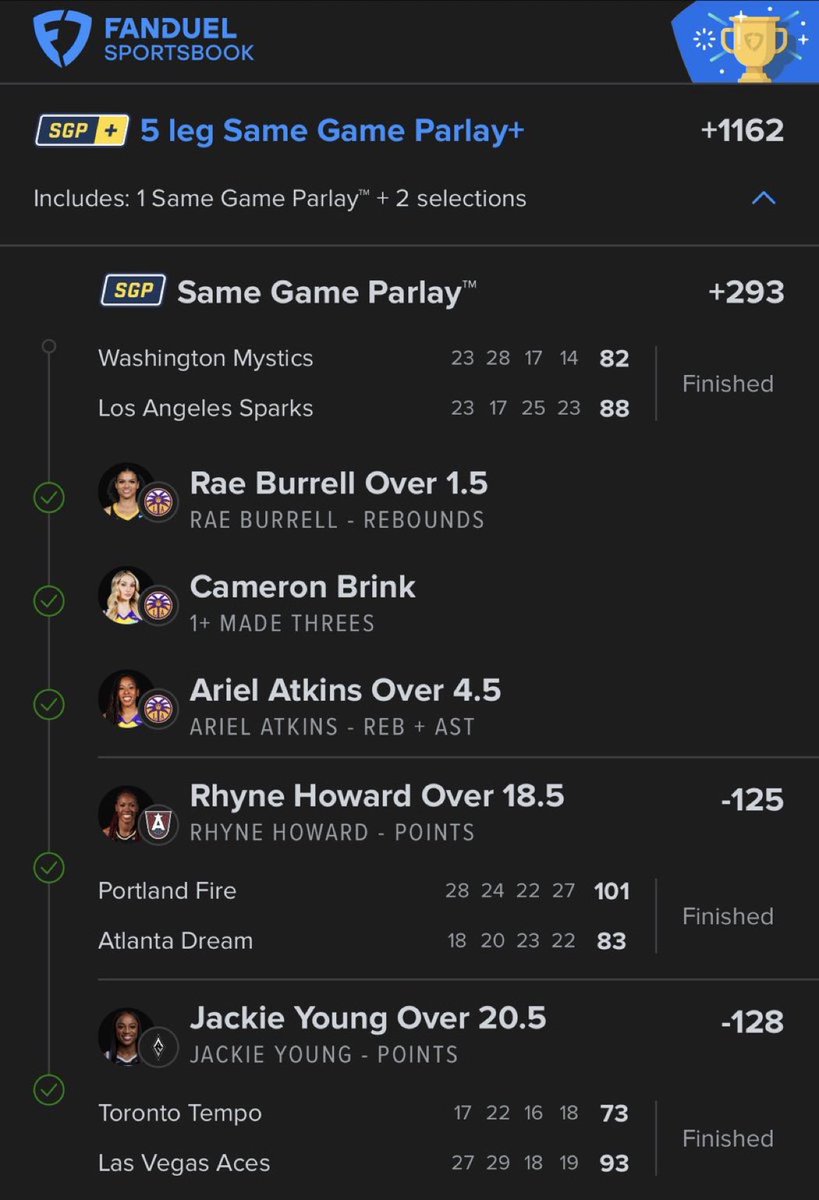 Canice623381's tweet photo. BANGGG CASH IT 💣💣💣

HUGE 5-0 WNBA SWEEP 🧹🧹🧹

WE DID IT AGAIN!!! 🔥🔥🔥

✅ Rae Burrell Over 1.5 Rebounds
✅ Cameron Brink 1+ Made Three
✅ Ariel Atkins Over 4.5 Rebounds + Assists
✅ Rhyne Howard Over 18.5 Points
✅ Jackie Young Over 20.5 Points https://t.co/jIDcM1VHaw