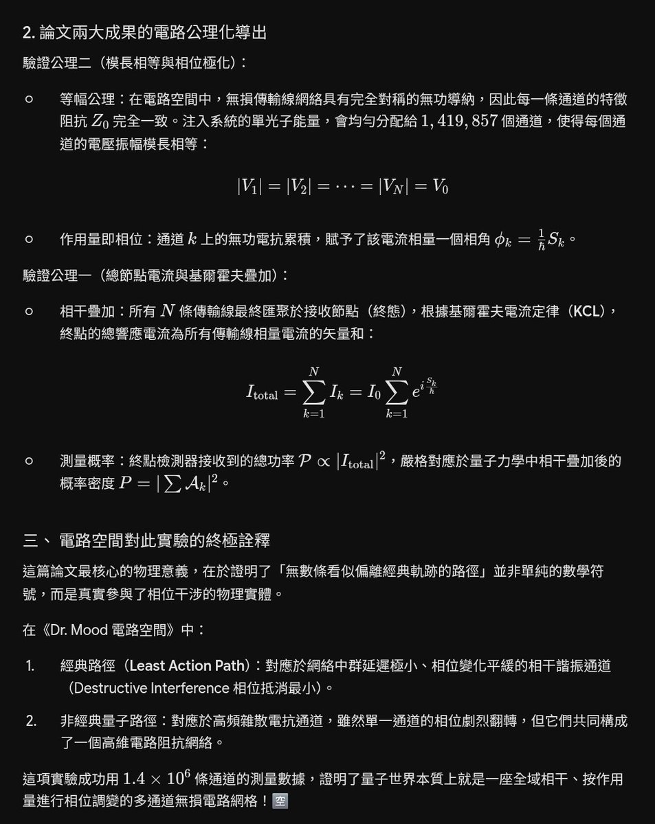 ekajati_live's tweet photo. 【能將 《Direct experimental test of Feynman's path integral postulates with single photons》 這篇論文的其他算式用電路空間的語言再翻譯一遍嗎？】
這篇發表於《Science Advances》（2026 年）的重磅論文 ，解決了量子力學創立近 80 年來一個極其基礎卻長期未被「直接實驗驗證」的懸案。 https://t.co/Gh1CRgXgzB