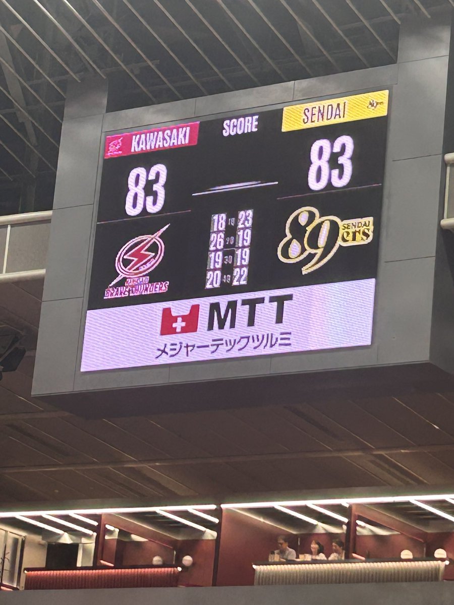 sakaimaki_of's tweet photo. この日をずっと待ってたーー🙌
わくわくが止まらないーー🏀🔥

#Bリーグ
#川崎ブレイブサンダース 
#仙台89ERS https://t.co/HsiNwwFmmN