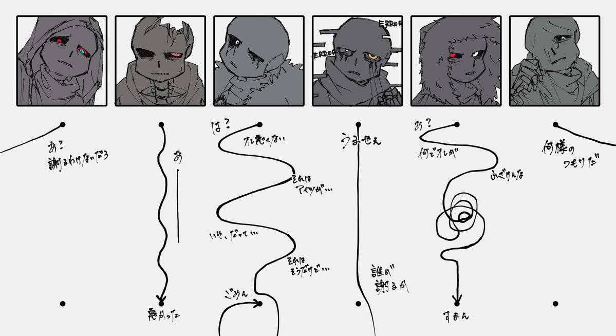 Aster_554's tweet photo. もし怒られたら https://t.co/r4EhgLSCua