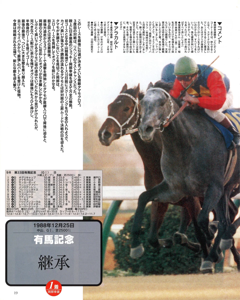 サンスポZBAT!競馬 on X: 