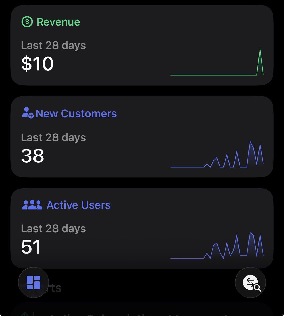 ZeroGalleryIOS's tweet photo. My first $10 from ZeroGallery 🥹

Not life-changing money, obviously.

But earning even $10 from an app I built completely on my own feels ridiculously satisfying.

Tiny win. Still building. Still learning. 📱💜

#buildinpublic #indiedev https://t.co/94SqcZrIvU