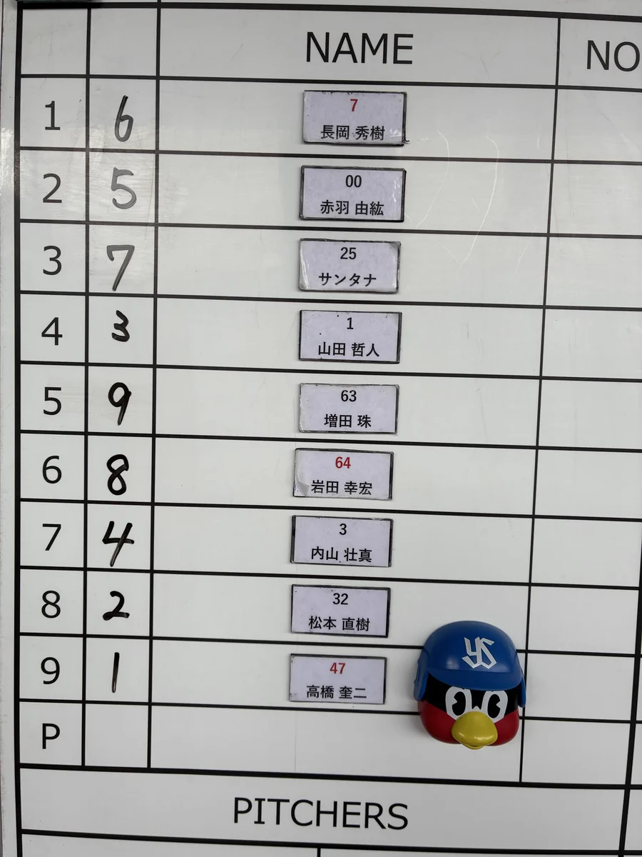 ヤクルト スタメン 今日