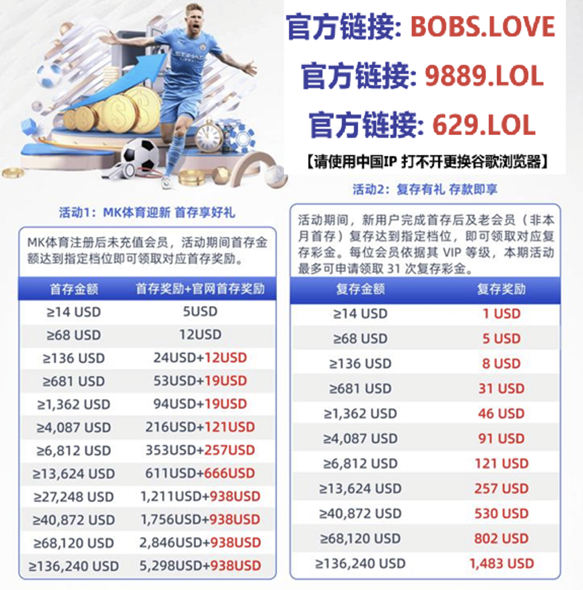 FWang9889's tweet photo. 西甲积分捕鱼平台彩票走势图中奖踢飞皇家��略卡英超比分玩捕鱼彩票网投电竞比分英超分析意甲比分足球平台足球��荐体育播报十三水棋牌网赌协议球西甲推荐图表走势博洛尼亚乌迪内斯罗甲电竞外围巴列卡诺LCK https://t.co/WQ2ImiMFKK