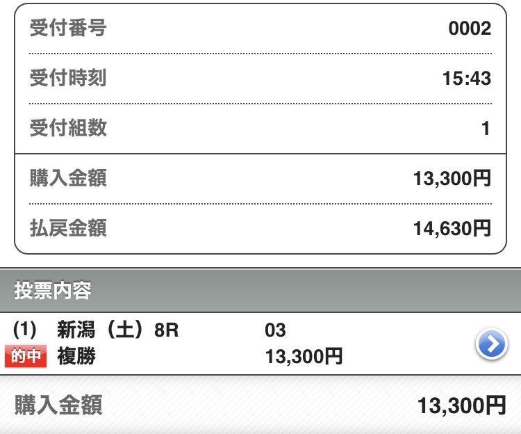 kappappaaa's tweet photo. 本日の結果
[0-2-0-2]
9コロ目成功！

#複勝転がし https://t.co/RLMCkd4Xdq