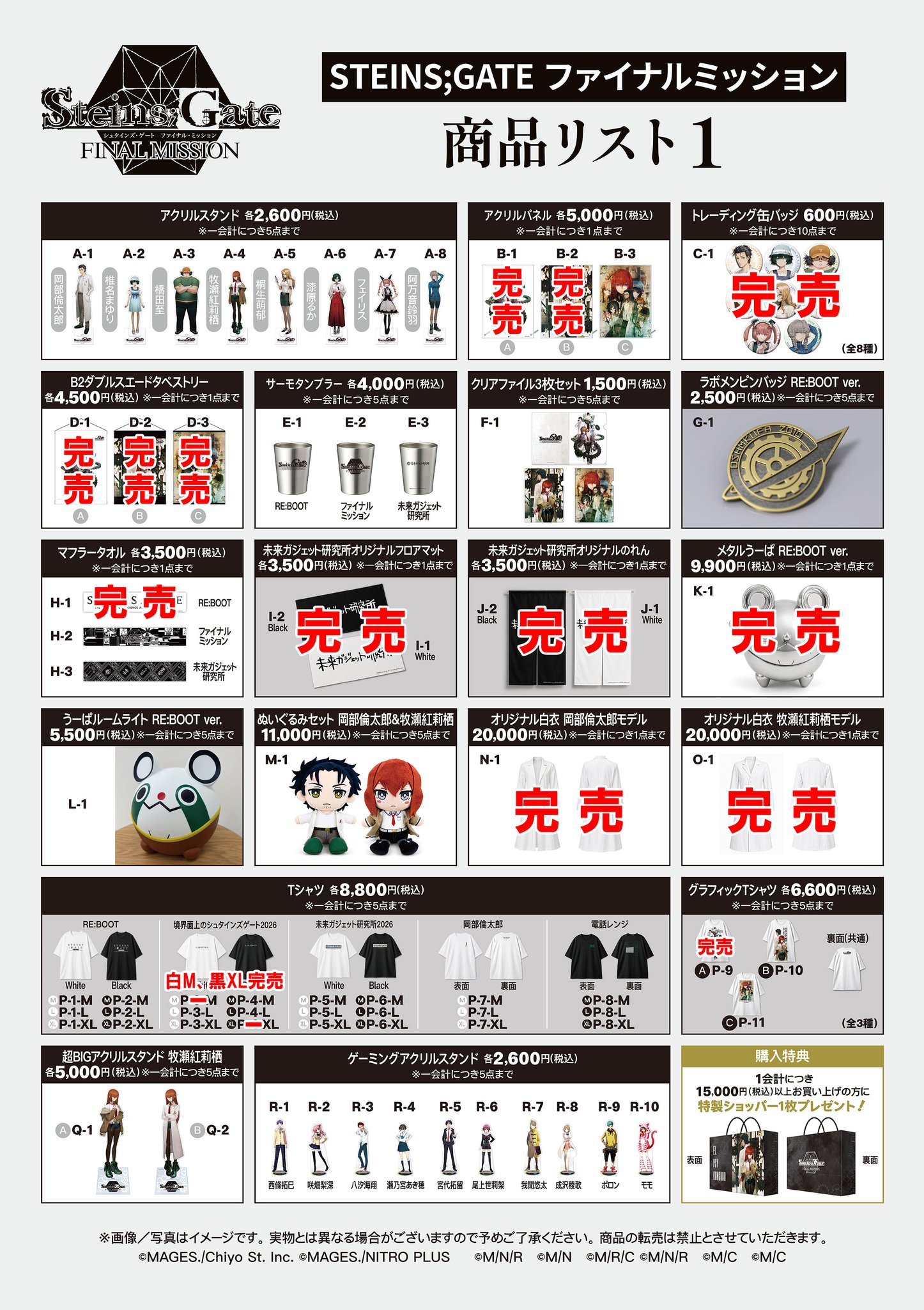 シュタゲ ファイナルミッション 缶バッジ B賞 ラボメンカード 牧瀬紅莉