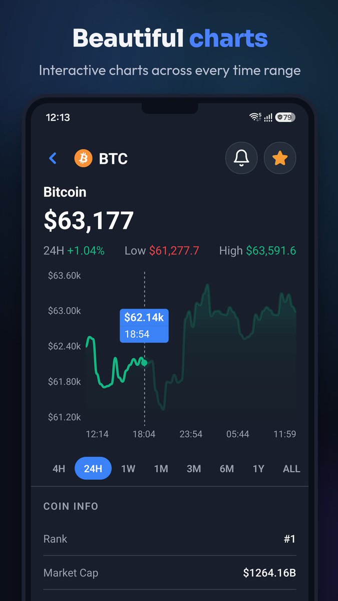 CoinView_App's tweet photo. I built a crypto portfolio tracker where your transactions never leave your phone.

No account. No email. No ads. No analytics.

I couldn't see what you hold even if I wanted to. There's nowhere for it to go.

Free on Android 👇
https://t.co/14fqRxacN9 https://t.co/E6ll4wA3N8