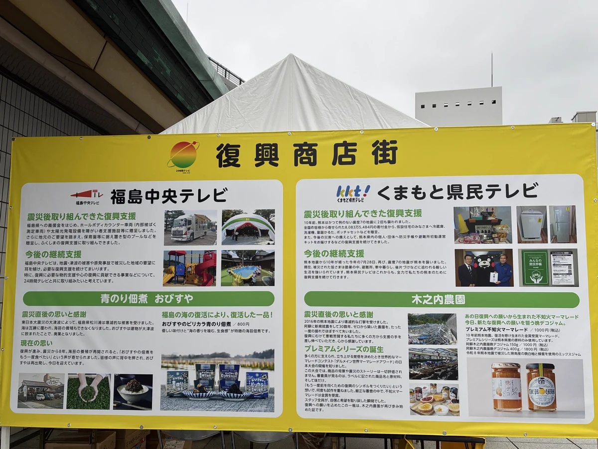 公の場での発言・インタビュー報道記録