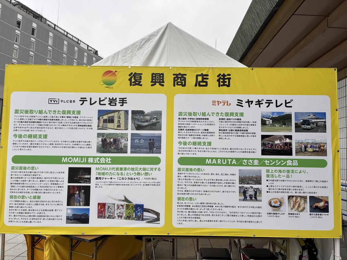 活動歴および当時の関連ビジュアル記録