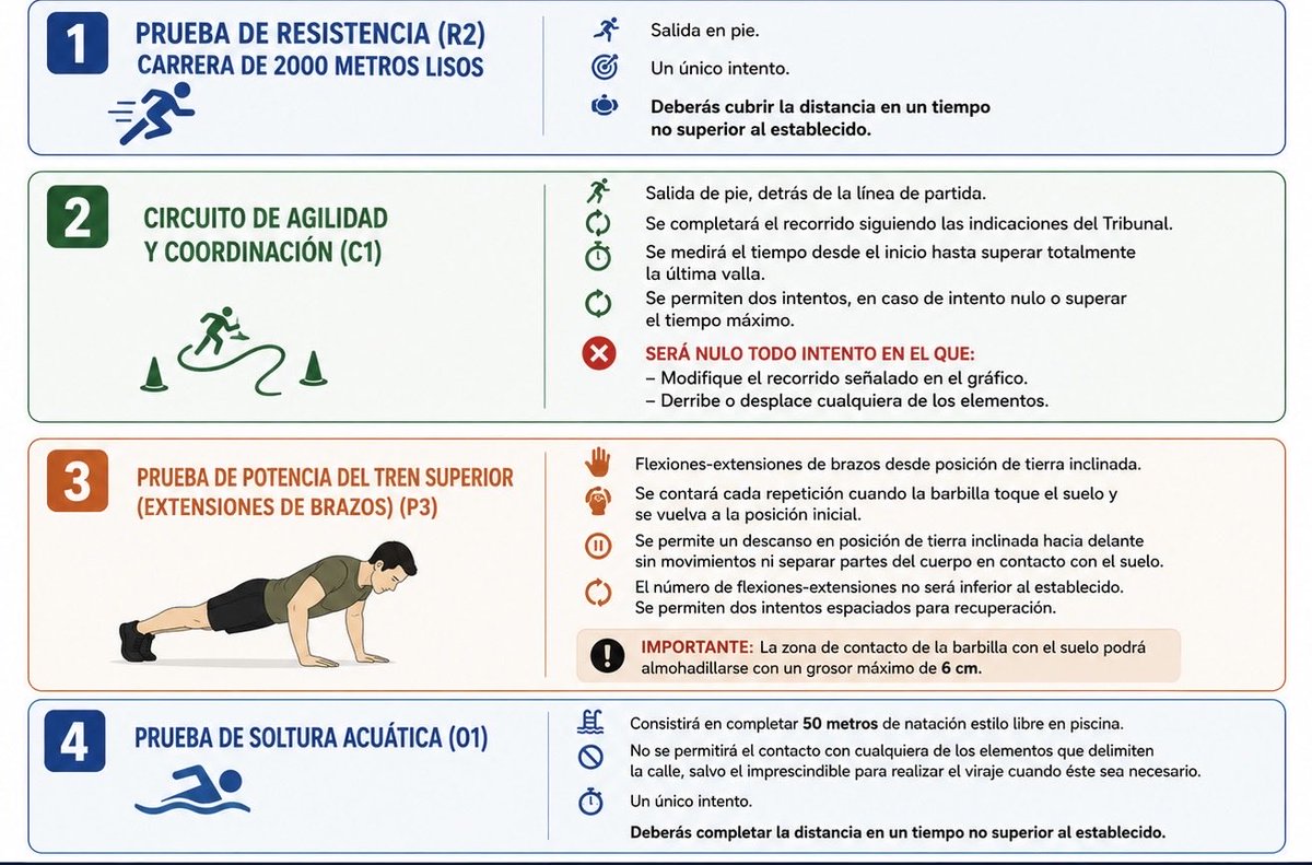_g0nt3r_'s tweet photo. Recordatorio para las pruebas de aptitud psicofísica: del 2 al 26 de septiembre de 2026
#IngresoGC2026 

P.D. Espero que, aparte de la parte de fiesta, hayan entrenado también las pruebas físicas 😂💪🍻 https://t.co/rMUuyiDwuz