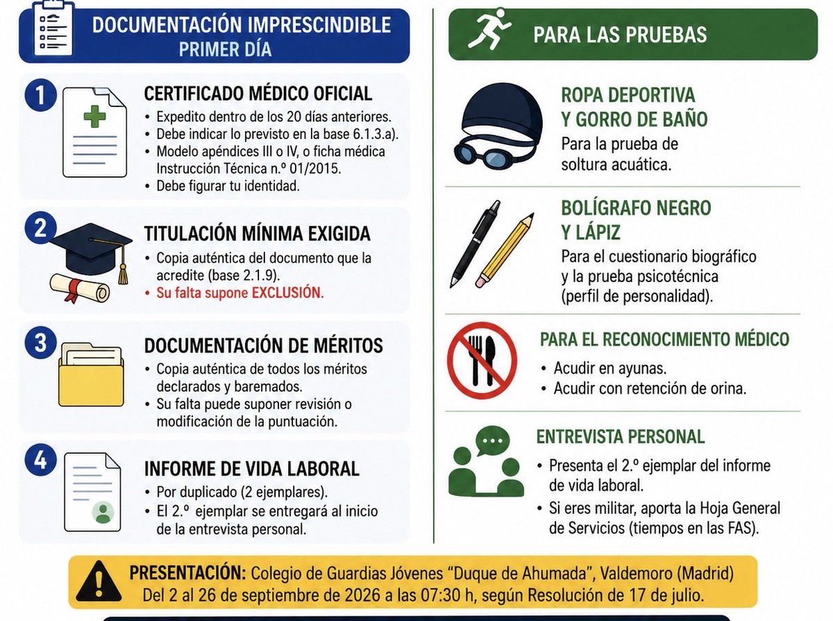 _g0nt3r_'s tweet photo. Recordatorio para las pruebas de aptitud psicofísica: del 2 al 26 de septiembre de 2026
#IngresoGC2026 

P.D. Espero que, aparte de la parte de fiesta, hayan entrenado también las pruebas físicas 😂💪🍻 https://t.co/rMUuyiDwuz